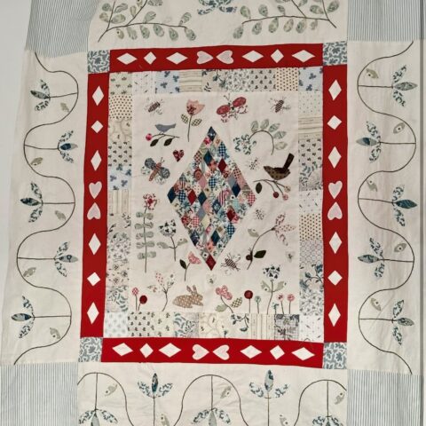 Patterns & Templates